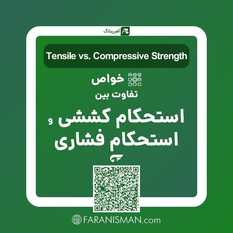 تفاوت بین استحکام کششی و استحکام فشاری