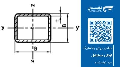 مقادیر برش پلاستیک قوطی مستطیل سرد تولید شده