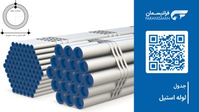 جدول لوله استیل شامل سایزها و ابعاد، ضخامت، وزن